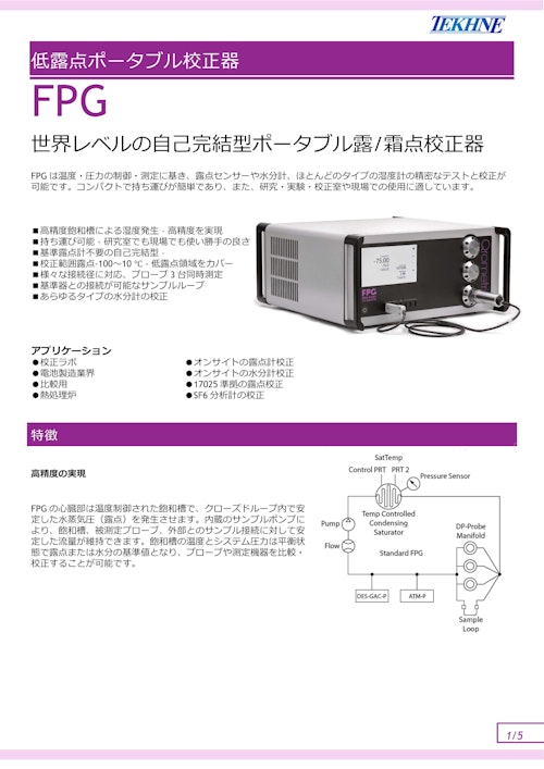 低露点校正器FPG (株式会社テクネ計測) のカタログ