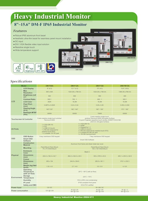 液晶ディスプレイ IEI DM-F12A (サンテックス株式会社) のカタログ