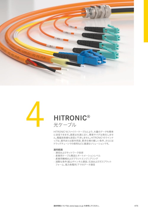 【Lapp Japan】光ファイバー『HITRONIC』カタログ (Lapp Japan株式会社) のカタログ