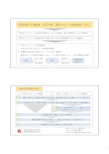 【中国工場監査】代行実施サービスのカタログ