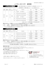 株式会社鳥取CLTの合成木材のカタログ