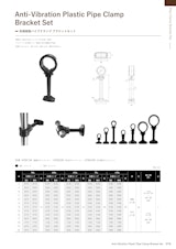 防振樹脂パイプクランプ ブラケットセットのカタログ