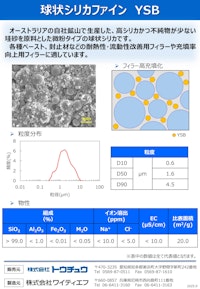 球状シリカファイン 【株式会社トウチュウのカタログ】