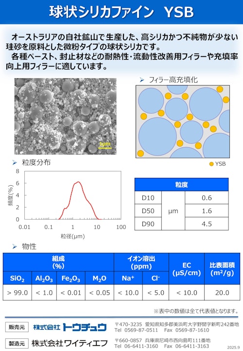 球状シリカファイン (株式会社トウチュウ) のカタログ