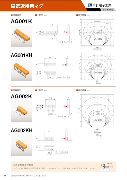 磁気近接用マグ　AG001KH (共栄通信工業株式会社) のカタログ