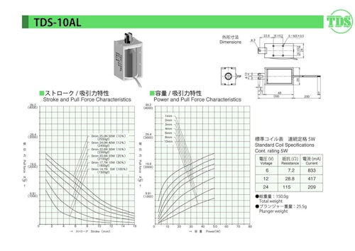 オープンフレームソレノイド　10AL (共栄通信工業株式会社) のカタログ