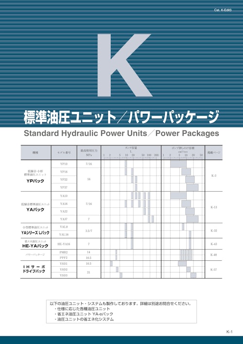 油圧機器総合カタログ_K_標準油圧ユニット (油研工業株式会社) のカタログ