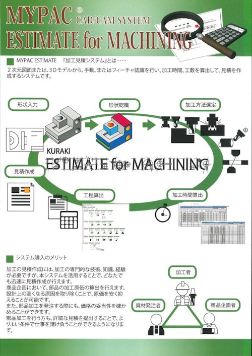 加工見積システム　ESTIMATE for MACHINING (倉敷機械株式会社) のカタログ