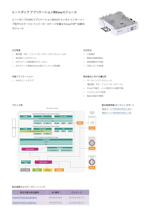 ヒートポンプ アプリケーション用Easyモジュール (インフィニオンテクノロジーズジャパン株式会社) のカタログ