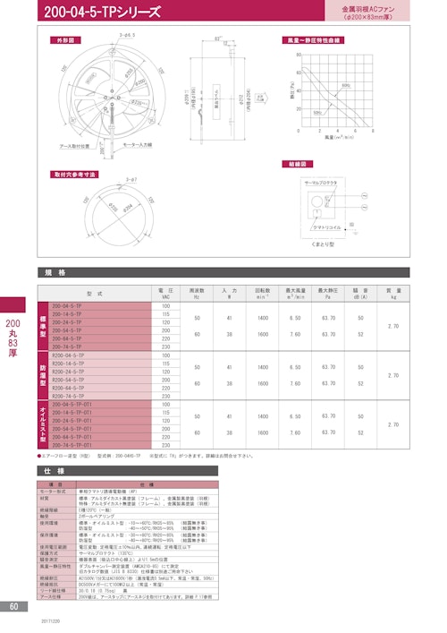 金属羽根ACファンモーター　200-04-5-TPシリーズ (株式会社廣澤精機製作所) のカタログ
