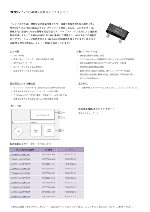 XENSIV™ – TLE4960x 磁気スイッチファミリー (インフィニオンテクノロジーズジャパン株式会社) のカタログ