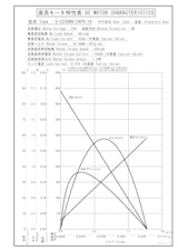 遊星ギヤードモータ　S-2230BB-24P0-16のカタログ