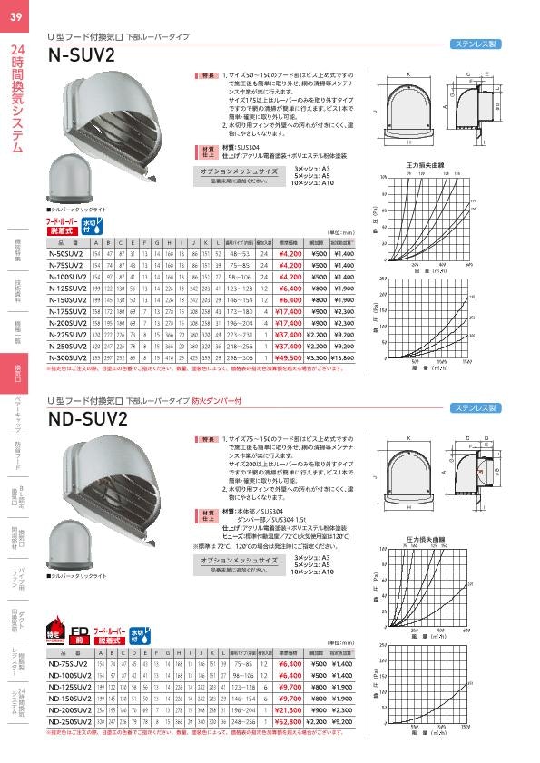 バクマ工業 U型フード付換気口 下部開放タイプ 水切り付 水止め付 アミ