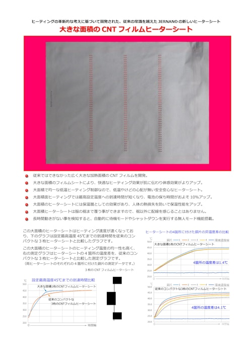 ラージサイズ　CNTフィルムヒーターユニット (JERNANOジャパン株式会社) のカタログ