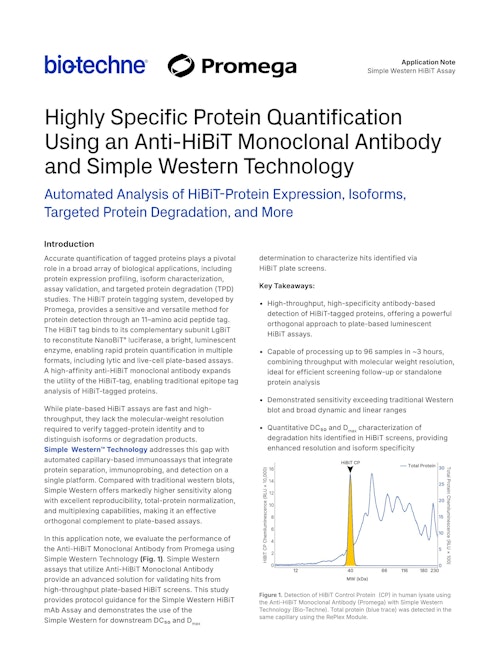 HiBiTタグとシンプルウェスタンによる、高精度なタンパク質定量 (プロテインシンプル ジャパン株式会社) のカタログ