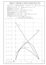 遊星ギヤードモータ　S-1620AA-12P0-64のカタログ