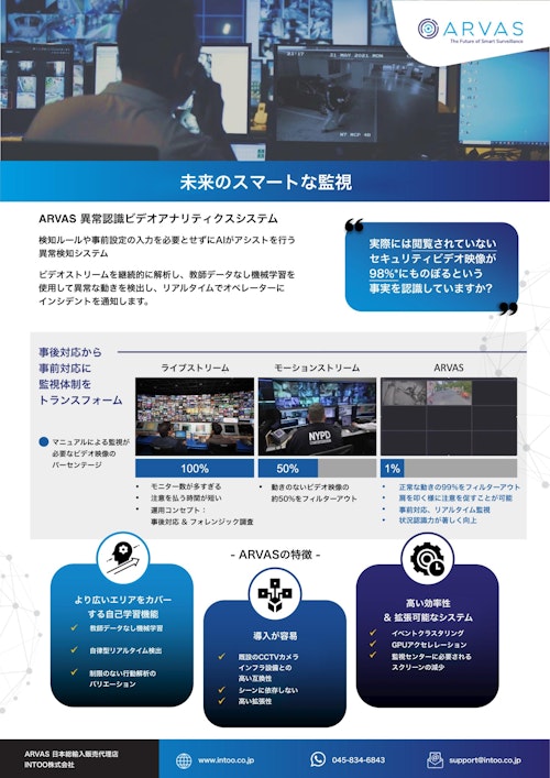 ARVAS 異常認識ビデオアナリティクス (Intoo株式会社) のカタログ