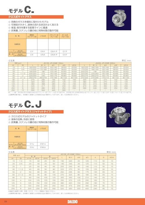 サイトグラスカタログ (大同工機株式会社) のカタログ