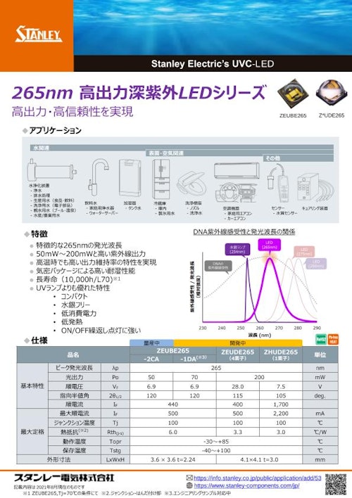 265nm 高出力深紫外LEDシリーズ (スタンレー電気株式会社) のカタログ