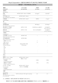 発泡ポリイミド SOLIMIDE HT-340 データシート 【極東貿易株式会社のカタログ】