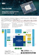 Titan S10 SOM Stratix10 SOC FPGAモジュールのカタログ