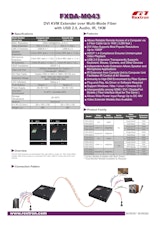 FHD DVI KVM延長器 Rextron FXDA-M043のカタログ