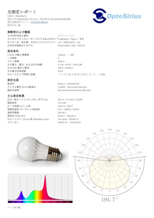 VisoSystems社配光測定装置レポート例 (オプトシリウス株式会社) のカタログ