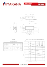 プルソレノイド　CA1064のカタログ