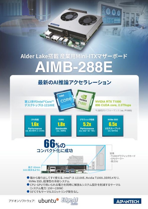 第12世代Intel Core搭載のMini-ITXマザーボード、AIMB-288E (アドバンテック株式会社) のカタログ