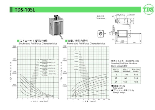 オープンフレームソレノイド　10SL (共栄通信工業株式会社) のカタログ