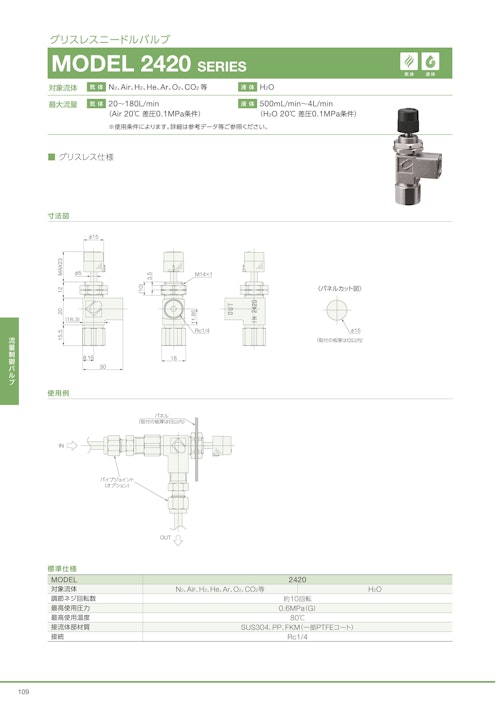 グリスレスニードルバルブ　MODEL 2420 SERIES (共栄通信工業株式会社) のカタログ