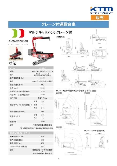 クレーン付き運搬台車【マルチキャリア6.0ｔ】 (ケーティーマシナリー株式会社) のカタログ