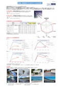 高耐候ウレタンフィルム　SHGシリーズ-Seadam Co., Ltd.のカタログ
