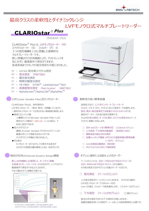 CLARIOstar Plus (BMG LABTECH JAPAN Ltd.) のカタログ