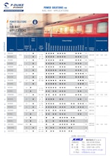 P-DUKE　鉄道用電源のカタログ