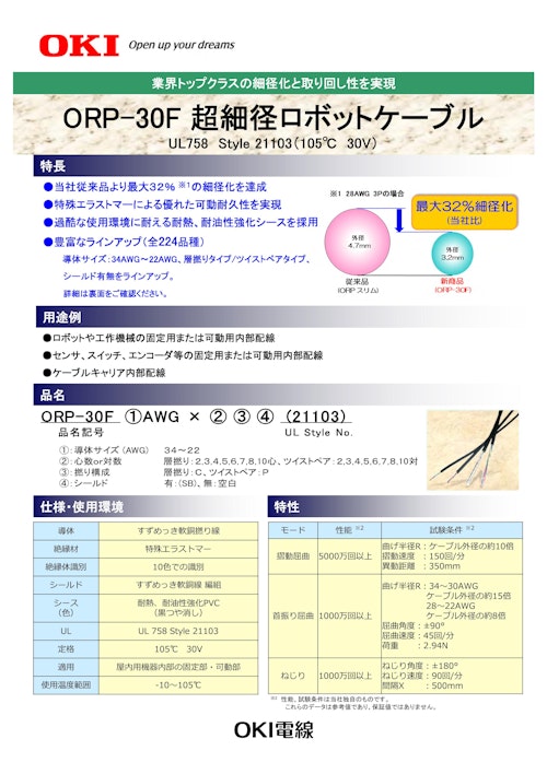 沖電線　可動部用 超細径ロボットケーブル ORP-30F シリーズ (二松電気株式会社) のカタログ