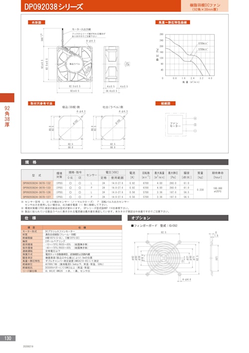 樹脂羽根DCファン　DP092038シリーズ (株式会社廣澤精機製作所) のカタログ