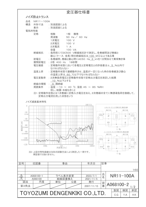 ノイズ防止トランス　NR11-100A (共栄通信工業株式会社) のカタログ
