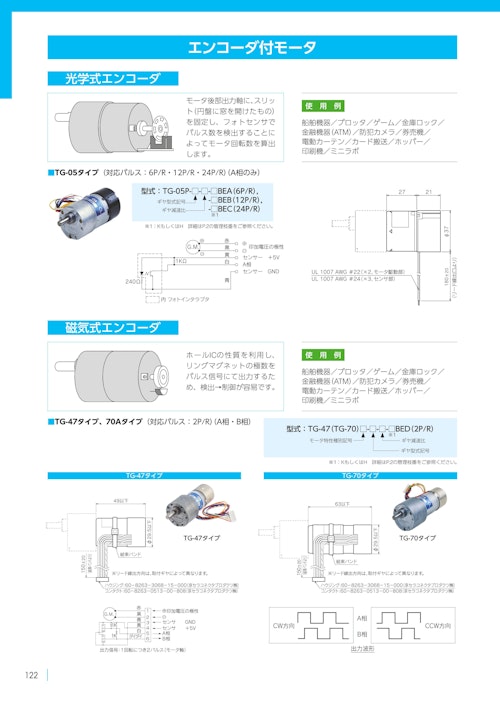 DCモーター　エンコーダ付モータ (共栄通信工業株式会社) のカタログ