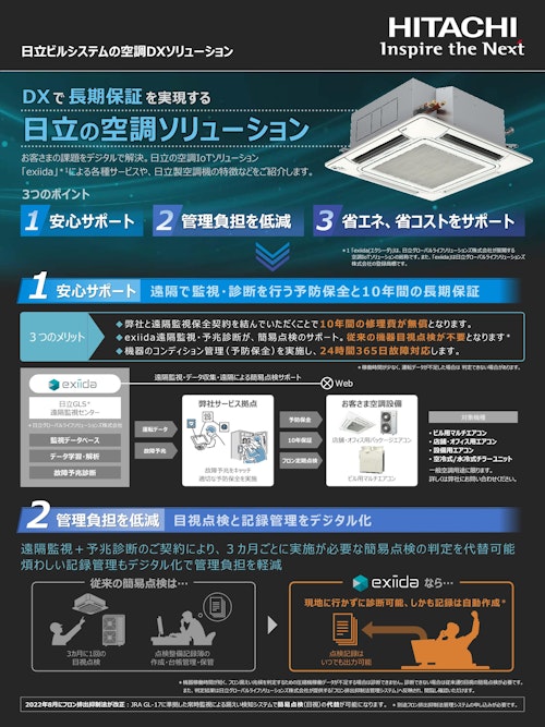 2022年製のエアコンのご紹介です^ - ^ 分厚けれ