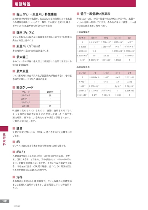 技術資料GS11　用語解説 (株式会社廣澤精機製作所) のカタログ
