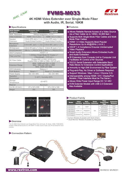 4K HDMI KVM延長器 Rextron FVMS-M033 (サンテックス株式会社) のカタログ