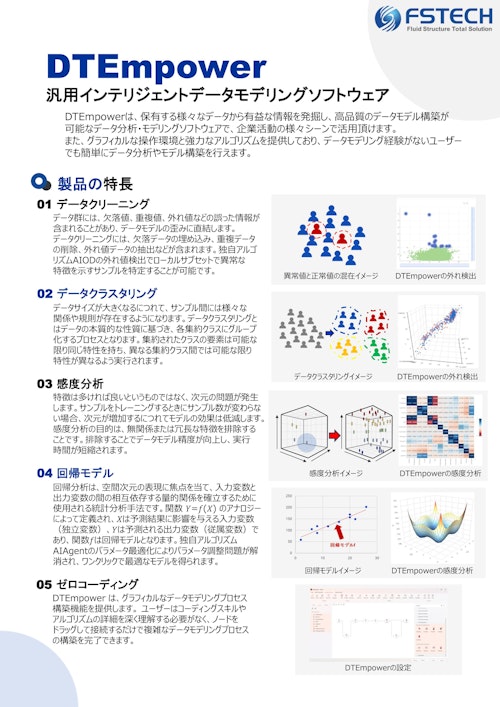 汎用インテリジェントデータモデリングソフトウェアDTEmpower (FsTech株式会社) のカタログ