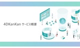 4DKanKanサービス概要のカタログ
