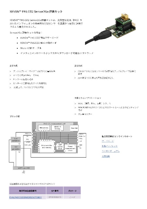 XENSIV PAS CO2 Sensor2Go評価キット　カタログ (インフィニオンテクノロジーズジャパン株式会社) のカタログ