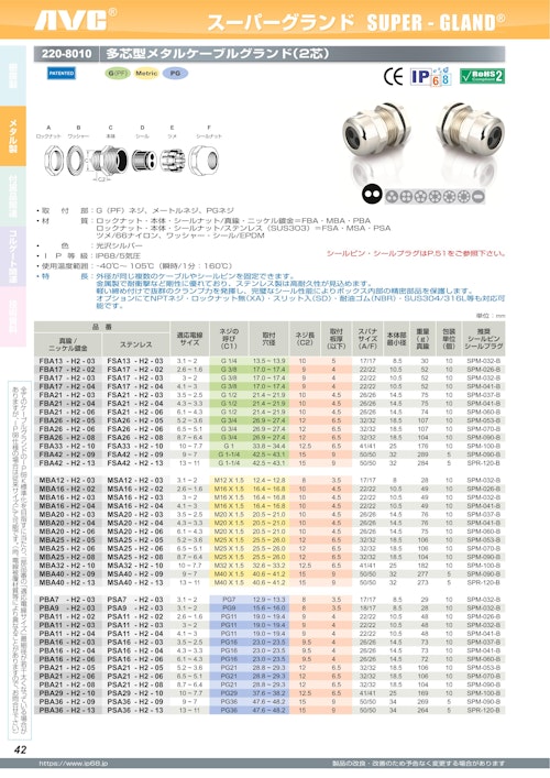 防水ケーブルグランド（メタル製、多芯型） (日本エイ・ヴィー・シー株式会社) のカタログ