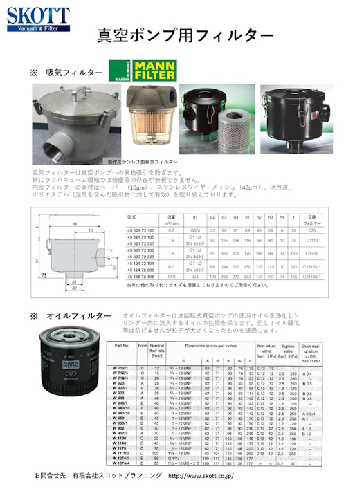 ポンプフィルター（マン・ウント・フンメル） (有限会社スコットプランニング) のカタログ