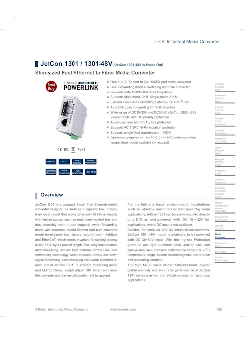 産業用イーサネット光ファイバメディアコンバーター Beijer JetCon 1301 (サンテックス株式会社) のカタログ