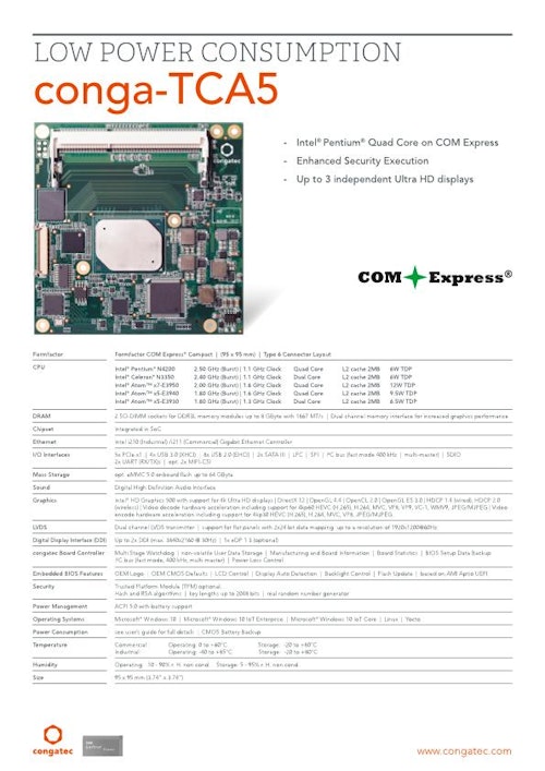COM Express Compact Type 6: conga-TCA5 (コンガテックジャパン株式会社) のカタログ