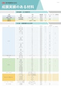 成膜実績表-Choshu Sangyo Co., Ltd.のカタログ